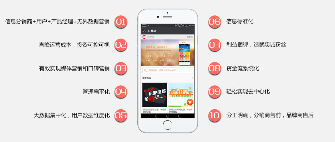 微信營(yíng)銷(xiāo)